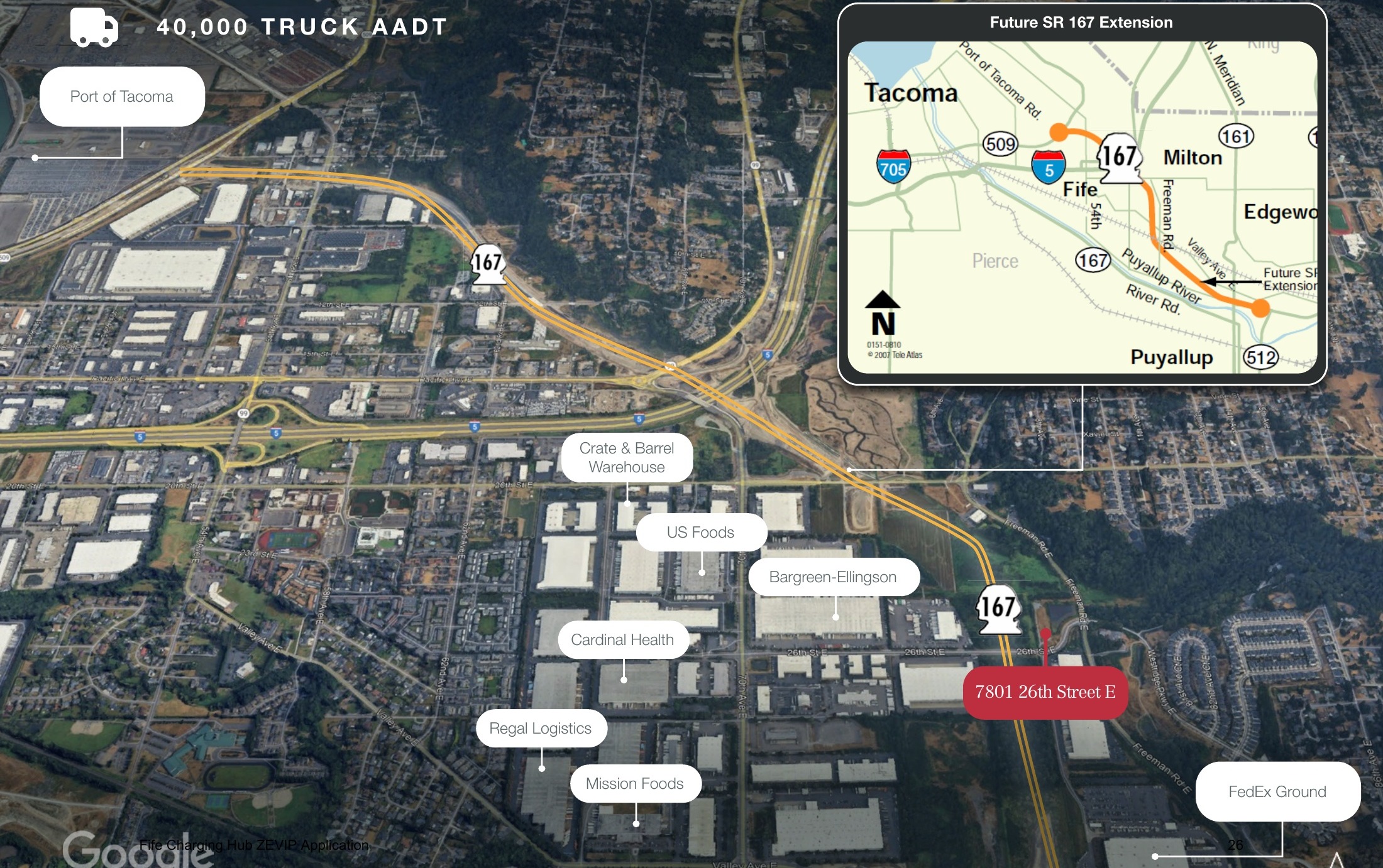 Aerial view of the Fife Charging Hub site at 7801 26th Street E showing surrounding fleet tenants along the SR 167 corridor